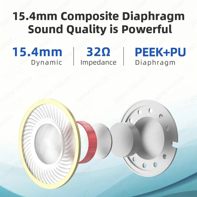 Classic Earplugs Sennhei MX500 - Earplug Set Foam avaliação e preço