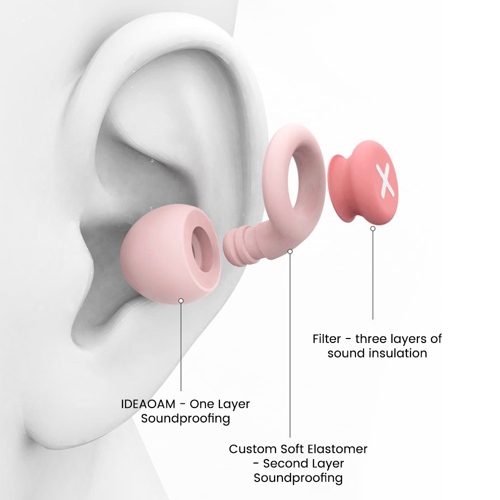 Silicone Earplug Sleep Noise E - Earplug Set Foam avaliação e preço