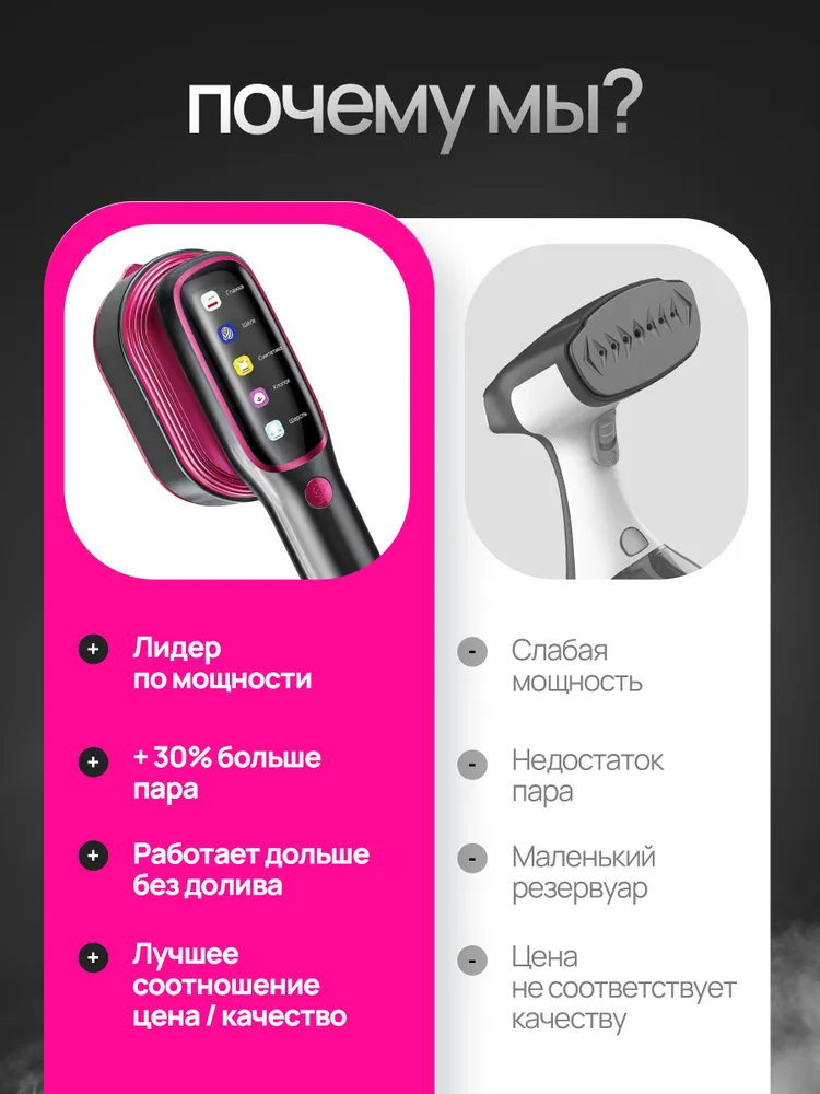 2026 NEW Portable Steam Iron G - Portable Steamer Clothes avaliação e preço