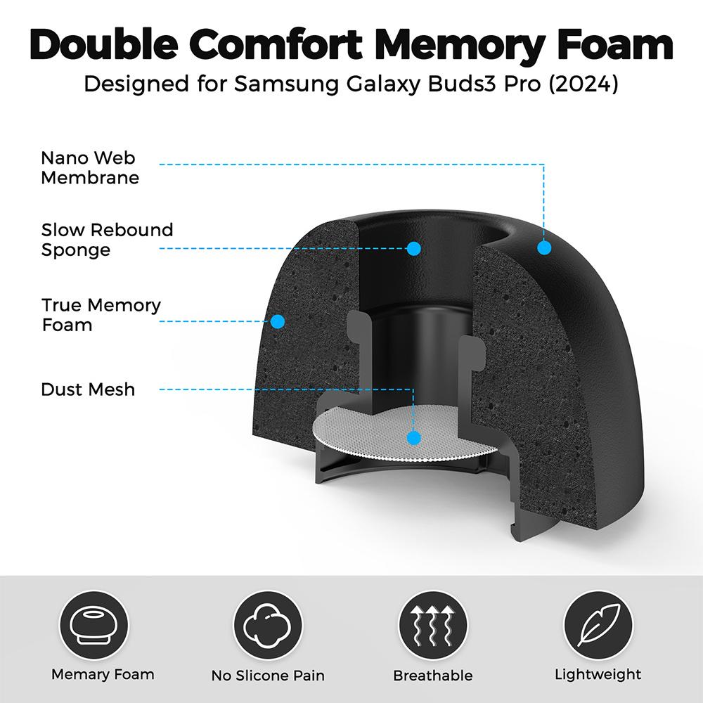 1 Set Memory Foam Ear Tips Rep - Earplug Set Foam avaliação e preço